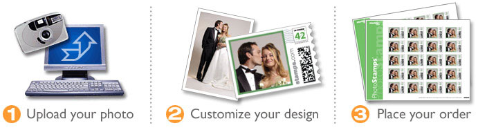 photo stamps 123